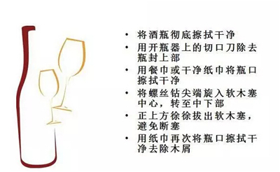 partⅥ 品酒礼仪