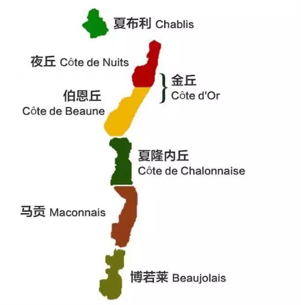 盛名之下的勃艮第
