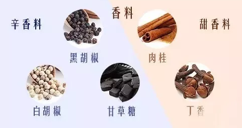 辛香料pungentspice