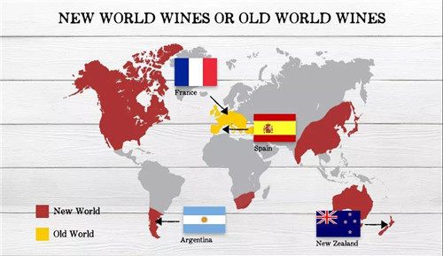 科普贴|葡萄酒世界的新与旧