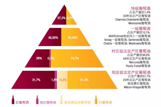 appellation bordeaux图片